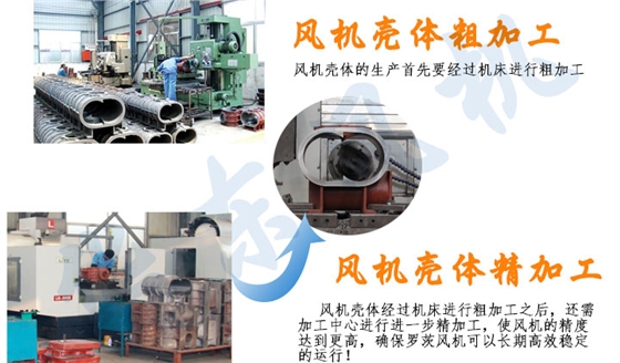 華東羅茨風(fēng)機 華東羅茨風(fēng)機