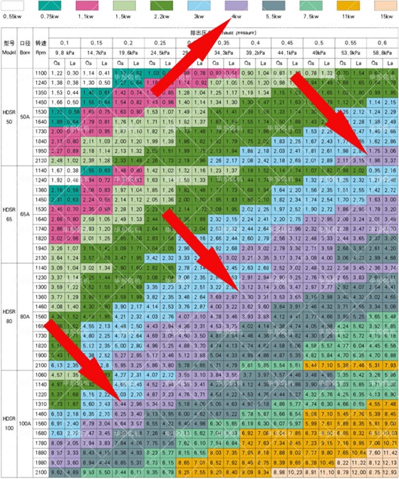 山東章丘羅茨風機.jpg 山東章丘羅茨風機.jpg