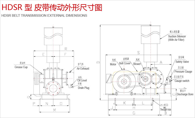 三葉羅茨風(fēng)機(jī)尺寸圖.jpg 三葉羅茨風(fēng)機(jī)尺寸圖.jpg